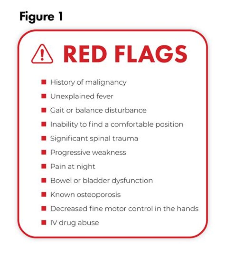 8 Red Flags That Are Signs of Cheating— Best Life