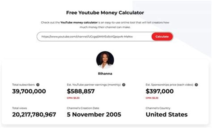 Huff Paranormal net worth, income and estimated earnings of Youtuber channel